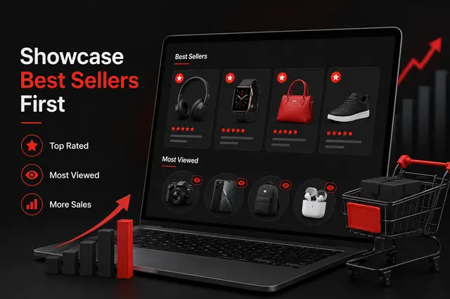 Ecommerce Merchandising